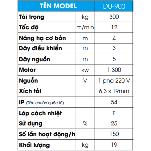 Pa Lang Xich Dien 250kg Du 900